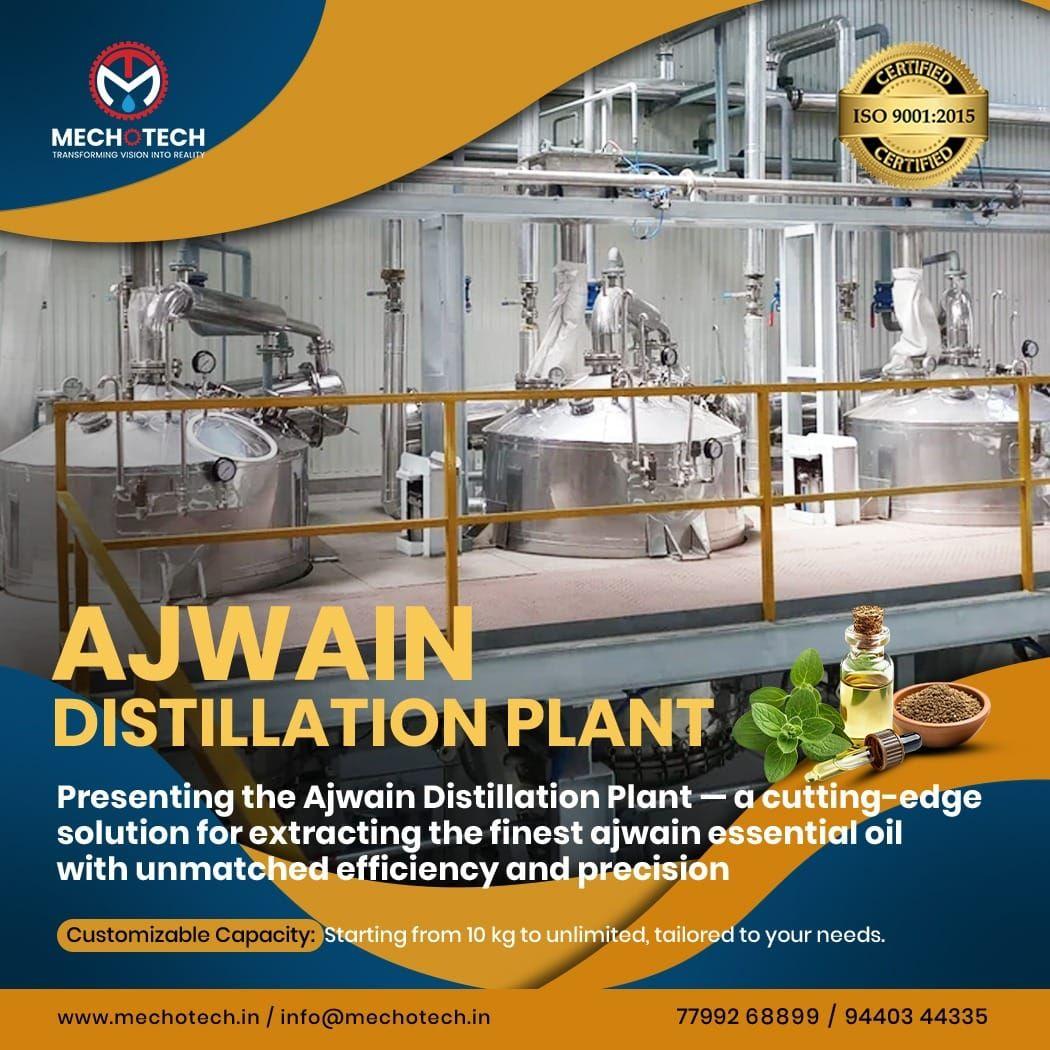 Herbal Extraction Plant Cost in 2026 — Complete Investment Guide for Pharmaceutical & Nutraceutical Manufacturers