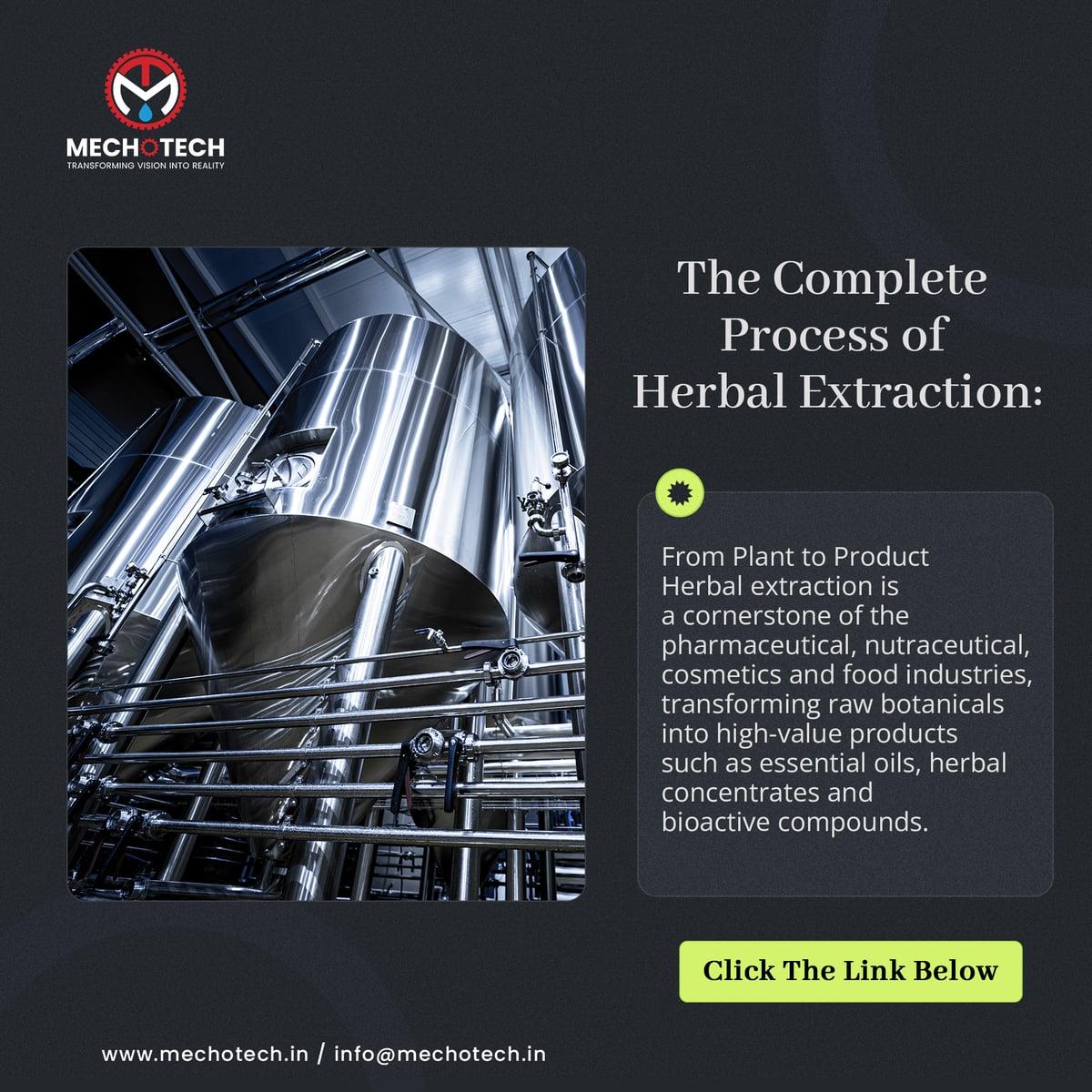 Herbal Extraction Process Explained — Step-by-Step Guide from Raw Material to Standardized Extract