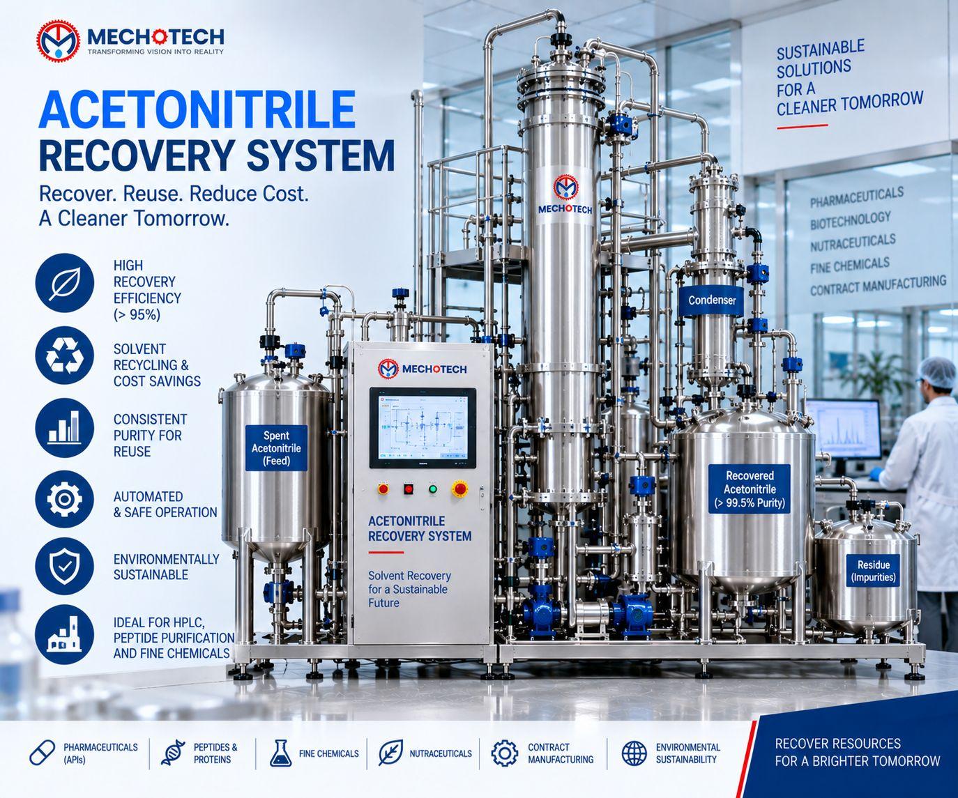 Acetonitrile Recovery System