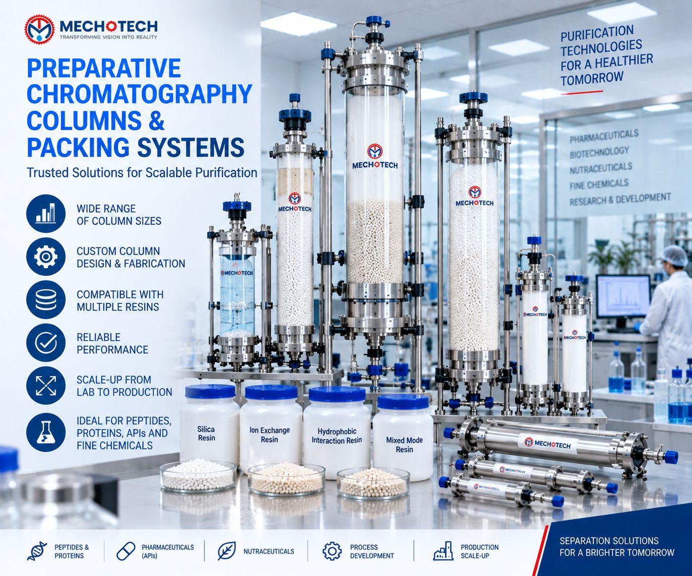 Preparative Chromatography Columns & Packing Systems