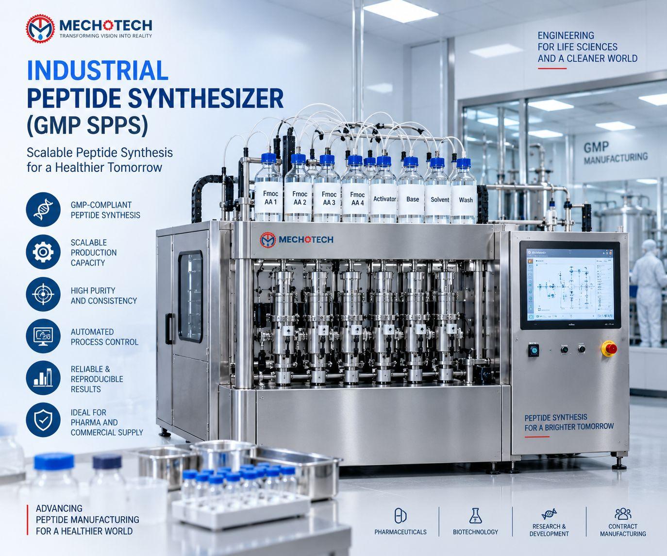 Industrial Peptide Synthesizer (GMP SPPS)